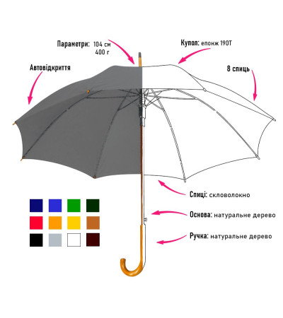 Парасоля-тростина напівавтоматична Bergamo Toprain
