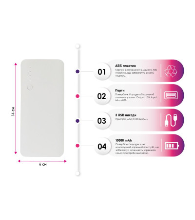 Повербанк 10000 mAh Voyager, світлодіодний індикатор